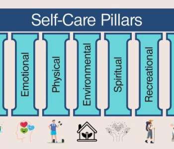 Community Nursing Services - News/Blog