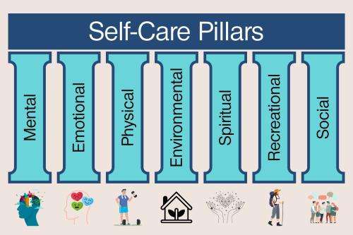 Community Nursing Services - Utah Home Health and Hospice